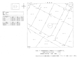 小林市北西方（小林駅 ）｜ 住宅用地｜320万円