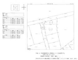 小林市堤（小林駅 ）｜ 住宅用地｜390万円
