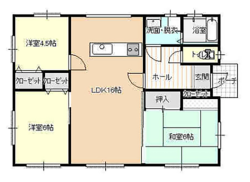 小林市 野尻町三ケ野山 | 平屋建 3LDK | 商談中